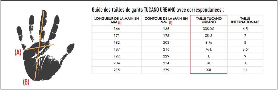Guide taille de gants Tucano Urbano